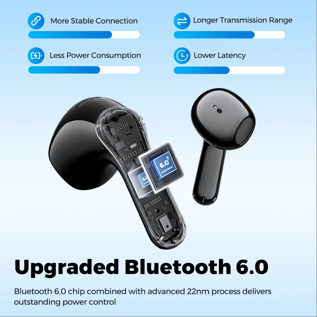 SoundPEATS Air6 HS Écouteurs Bluetooth Noir - Ítem7