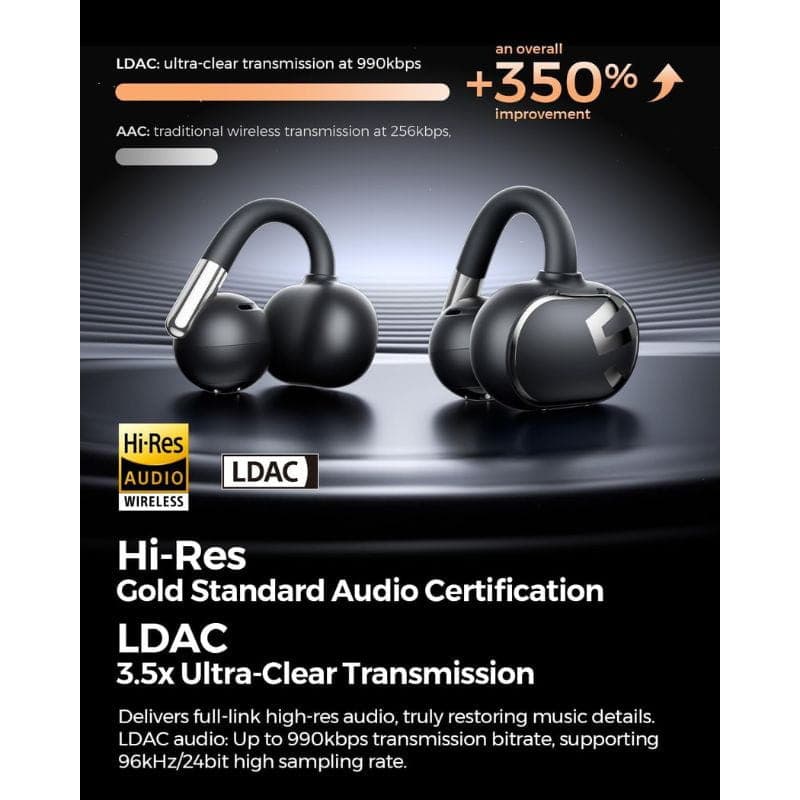 SoundPEATS Clip1 Auriculares Bluetooth Negro con certificación Hi-Res, LDAC, diseño compacto en negro, gancho ergonómico y transmisión ultra clara 990 kbps