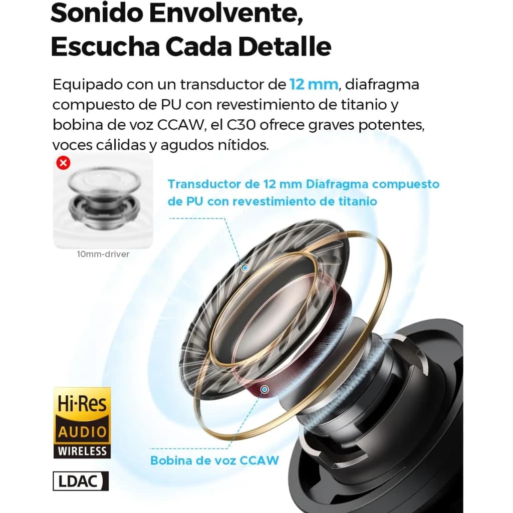 SoundPEATS C30 Auriculares Bluetooth Blanco con driver de 12 mm, diafragma de PU con titanio y bobina CCAW; destaca graves potentes y voces nítidas