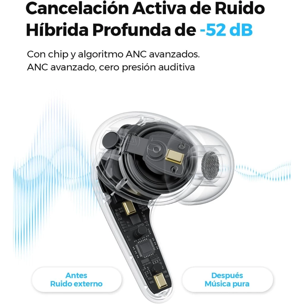 SoundPEATS C30 Auriculares Bluetooth Blanco - Ítem2