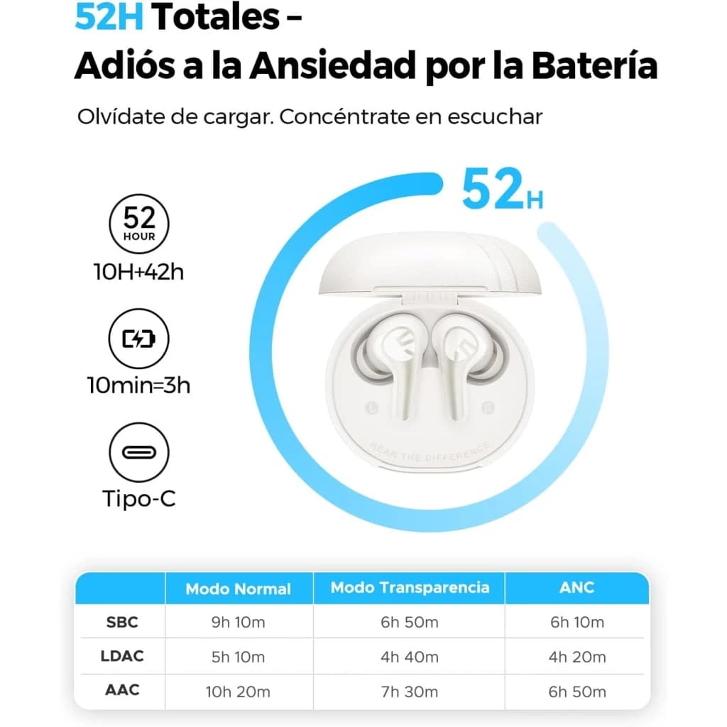 SoundPEATS C30 Auriculares Bluetooth Blanco con estuche redondo blanco, tapa mate y LED 52H; earbuds intrauditivos con ganchos internos y puerto USB-C