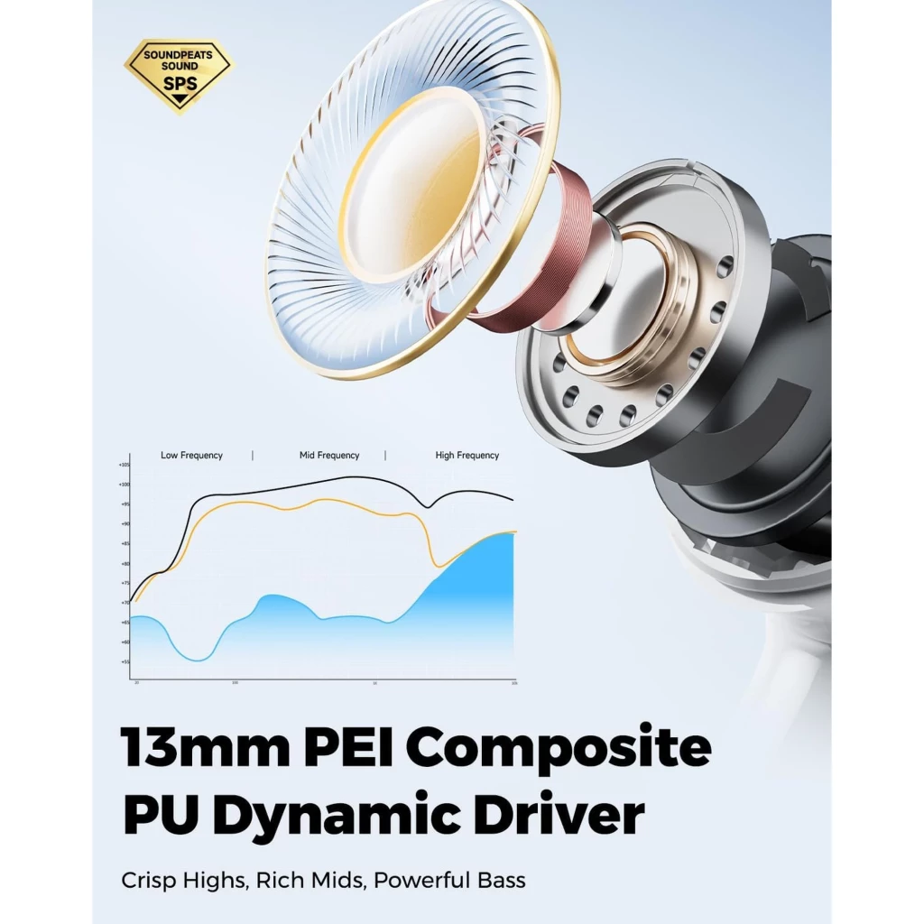 Soundpeats Q3 PRO Blanco con estuche de carga mate; auriculares intraurales con puntas de silicona, tallos alargados y luz LED frontal en el estuche - Ítem4