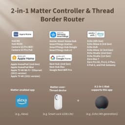 Affiche compatibilités du contrôleur Matter 2-en-1 et routeur Thread: logos Aqara, Apple Home, SmartThings, Alexa, Google Home, appareils et exemples pris en