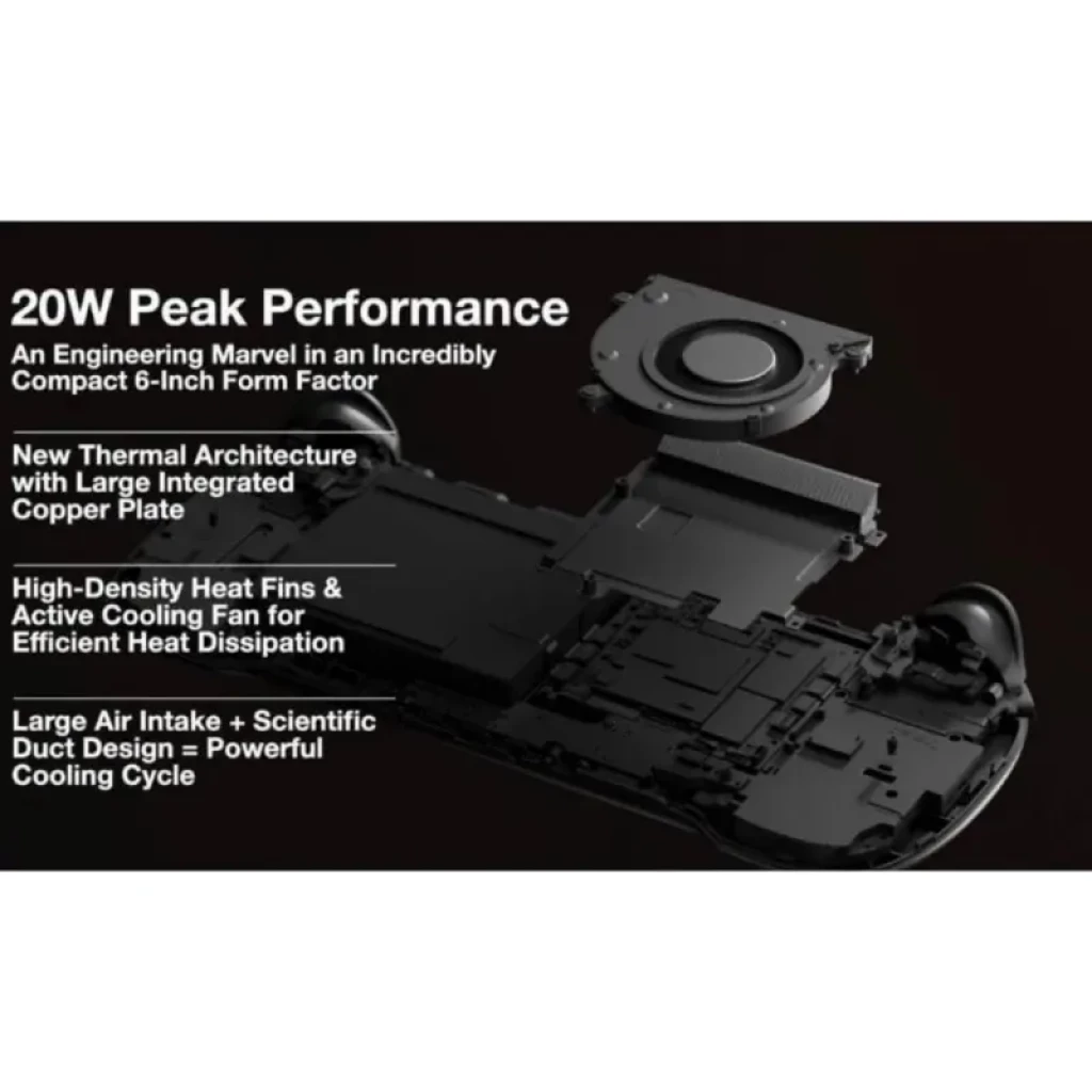 Ayaneo Konkr Pocket FIT Snapdragon G3 Gen 3 8Go/128Go Noir - Ítem3