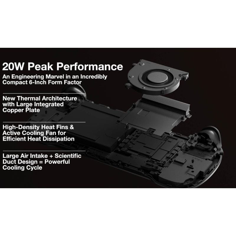 Ayaneo Konkr Pocket FIT Snapdragon G3 Gen 3 12GB/256GB Blanco - Ítem6