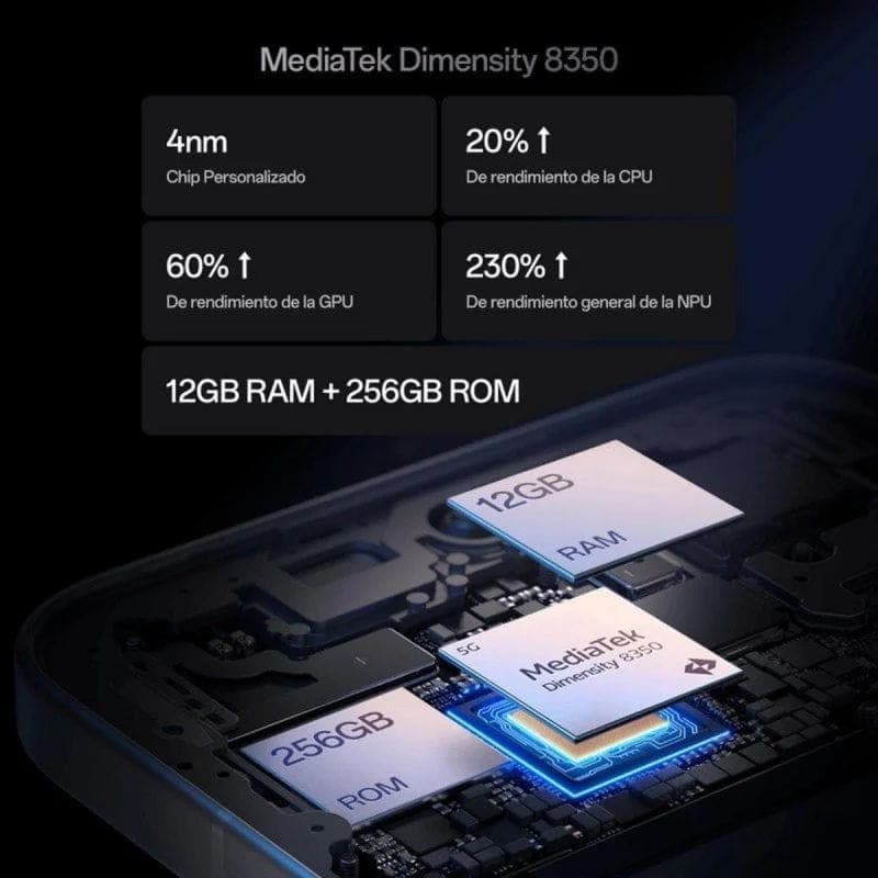 Oppo Reno14 5G 12GB/256GB Luminous Green, procesador , almacenamiento y RAM