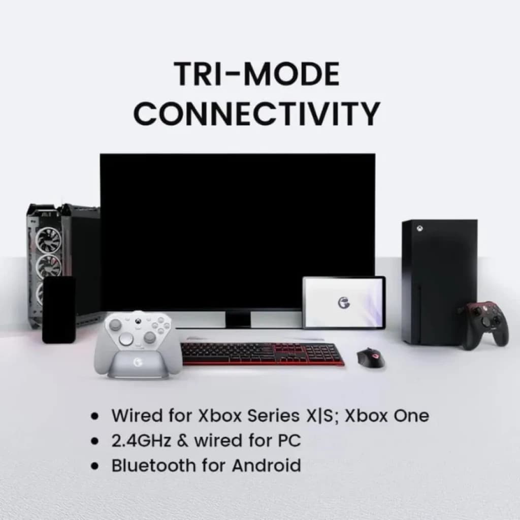 Mando GameSir G7 Pro Blanco con diseño ergonómico, cruceta y sticks simétricos, botones ABXY, gatillos y puerto cableado; acabado mate con detalles grises