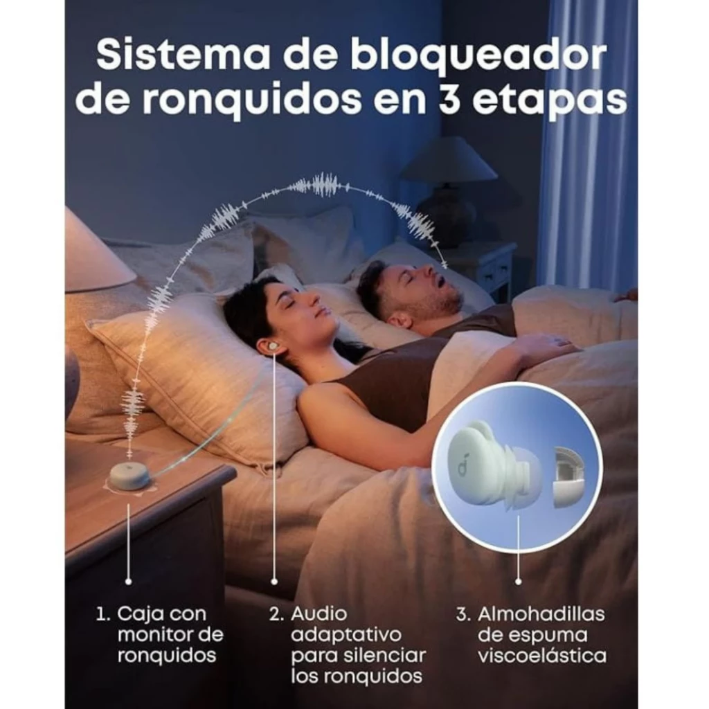 Soundcore Sleep A30 Auriculares para dormir Blanco - Ítem2