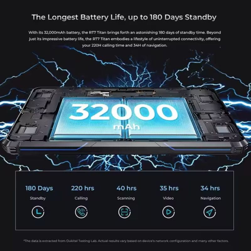 Oukitel RT7 Titan 10.1 Noir, tablette robuste avec batterie 32000 mAh, jusquà 180 jours veille, 5G, 12 Go RAM, 512 Go stockage, usage intensif
