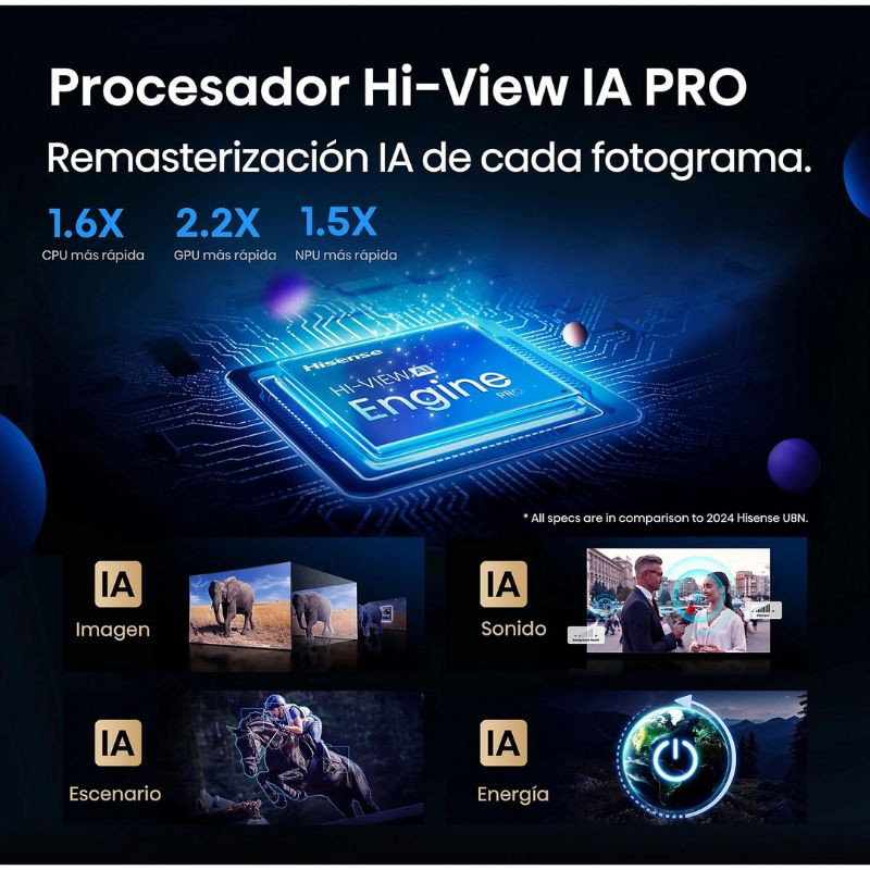 Hisense 65U7Q Pro 65