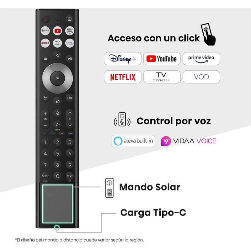 Hisense 65U7Q Pro 65