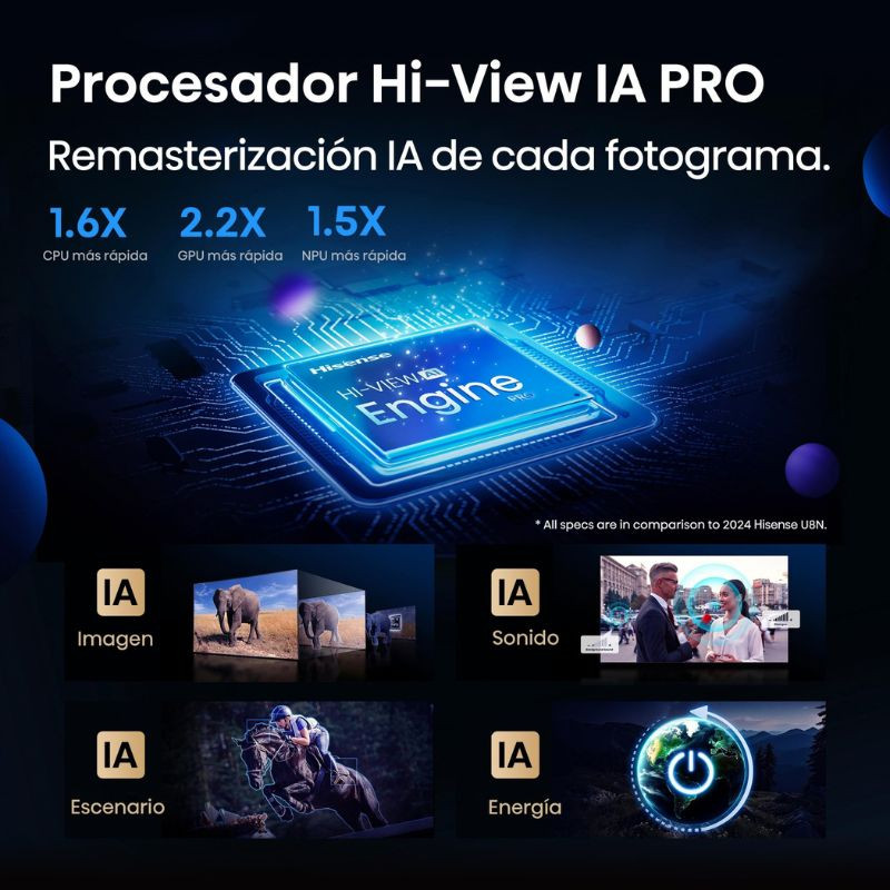 Hisense 85U7Q PRO 85
