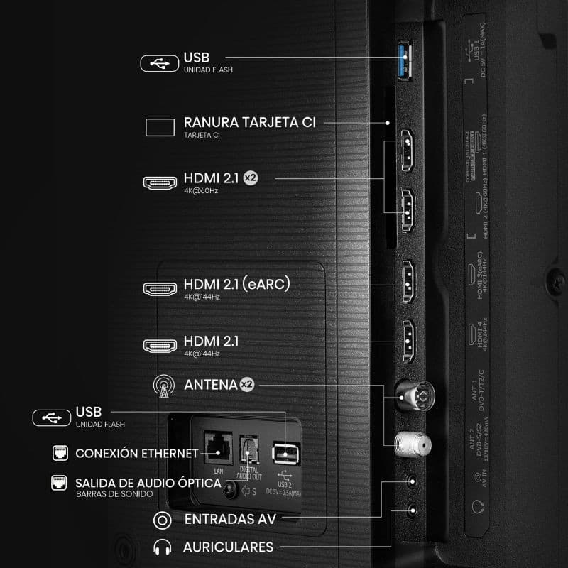 Panel trasero del Hisense 100E7Q PRO: 4 HDMI 2.1 con eARC, USB, ranura CI, antena, Ethernet, salida óptica, AV y auriculares. Acabado negro texturizado