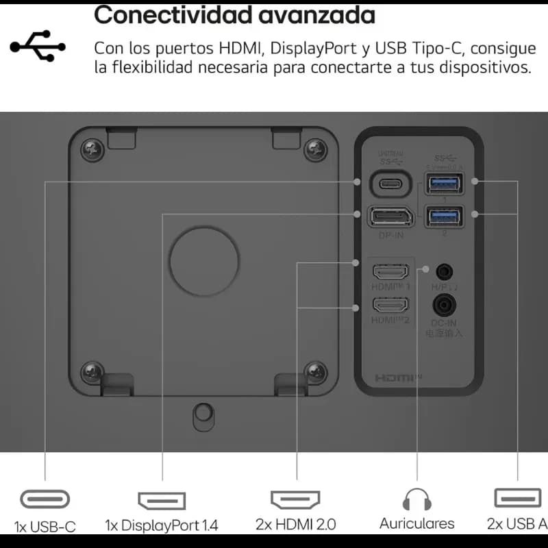 LG 27U730A-B 27 pouces 4K IPS 60 Hz; panneau arrière avec ports USB C, DisplayPort, HDMI, USB A, prise casque et commandes clairement étiquetées