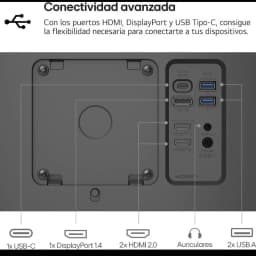 LG 27U730A-B 27 pouces 4K IPS 60 Hz; panneau arrière avec ports USB C, DisplayPort, HDMI, USB A, prise casque et commandes clairement étiquetées