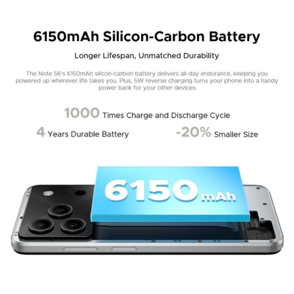 Doogee Note 56 3GB/64GB Negro - Ítem2
