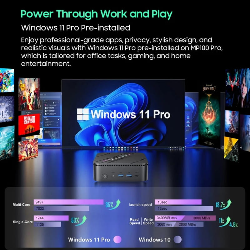 Blackview MP100 Pro Intel i3 16Go/512Go - Ítem6