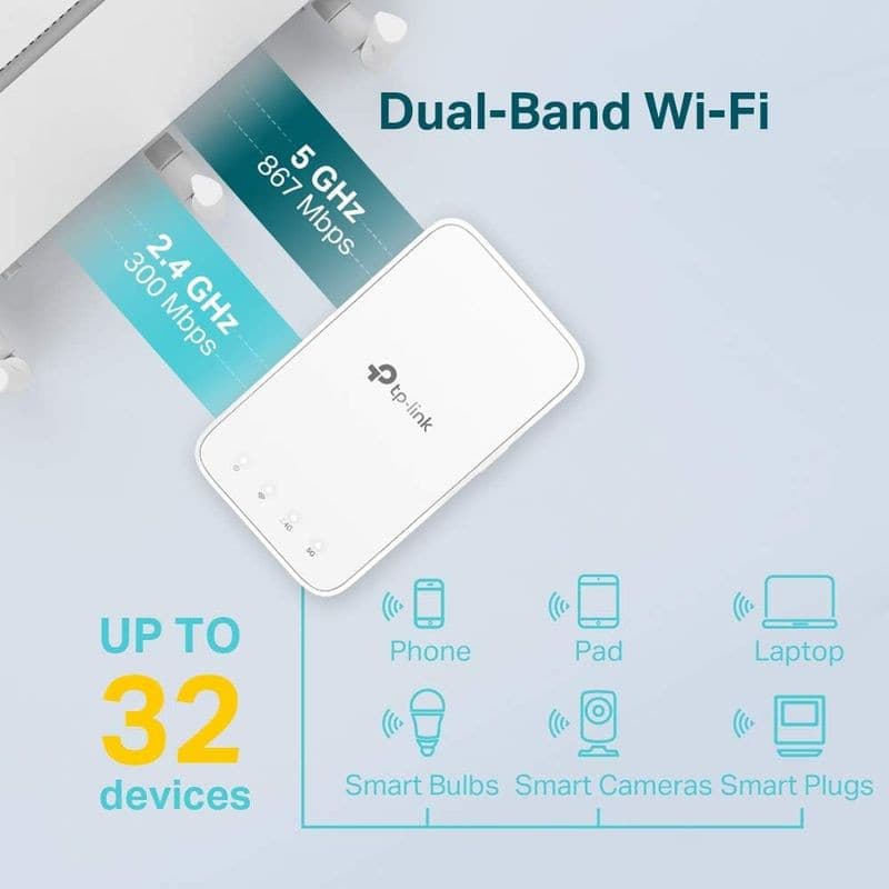 TP-Link RE300 blanc, boîtier compact avec voyants LED. Extendeur WiFi bi-bande AC1200: 2,4 GHz 300 Mbps et 5 GHz 867 Mbps, supporte jusqu’à 32 appareils.