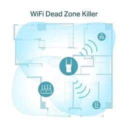 Schéma de couverture du TP-Link RE605X blanc : répéteur Wi‑Fi avec antennes, ports Gigabit, signaux étendus dans la maison, élimine zones mortes.