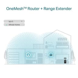 Schéma OneMesh illustrant routeur + répéteur TP-Link RE605X blanc, extension Wi‑Fi maison entière, icônes salon/chambre, couverture maillée uniforme.