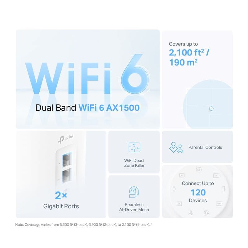 TP-Link Deco X10 Wi-Fi 6 Pack de 2 répéteur WiFi AX1500 double bande avec 2 ports Gigabit, couvre jusqu’à 190 m², connecte jusqu’à 120 appareils,