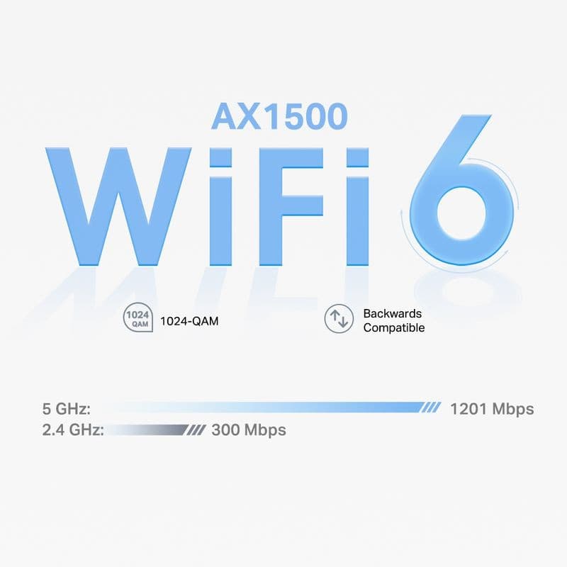 TP-Link Deco X10 Pack de 2 Wi‑Fi 6 AX1500 avec 1024‑QAM, compatible rétro, débits 5 GHz 1201 Mbps et 2,4 GHz 300 Mbps, répéteur maillé élégant