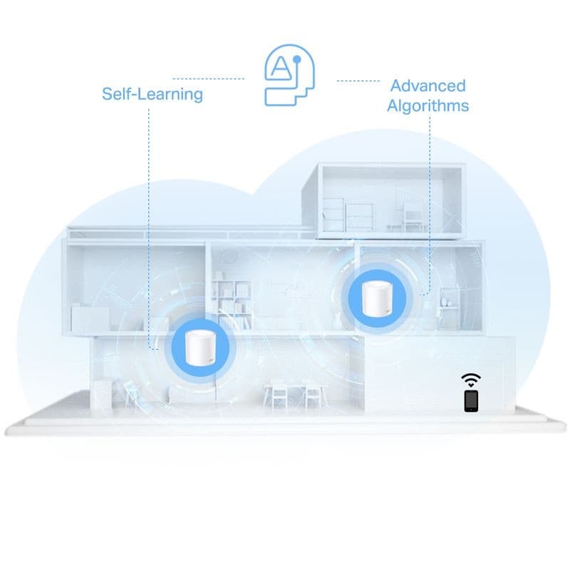 TP-Link Deco X10 Wi-Fi 6 Pack de 2 répéteurs blancs cylindriques, placés dans une maison à plusieurs pièces, couverture maillée, indicateurs lumineux