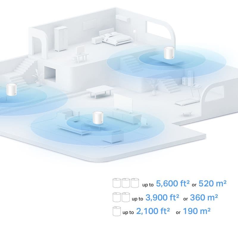 TP-Link Deco X10 Wi-Fi 6 Pack de 2, bornes blanches cylindriques couvrant une maison à plusieurs étages avec zones bleues indiquant la portée jusqu’à 360