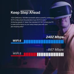 Gráfico comparativo Wi‑Fi 6 vs Wi‑Fi 5 destacando 2402 Mbps vs 867 Mbps, com texto promocional e pessoa usando headset VR ao fundo, estilo tecnologia