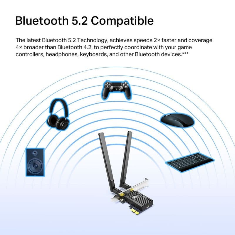 Adaptador PCIe TP-Link Archer TX55E AX3000 com duas antenas destacáveis, Wi‑Fi 6 e Bluetooth 5.2, ilustrado com alcance a headset, gamepad, mouse, teclado e