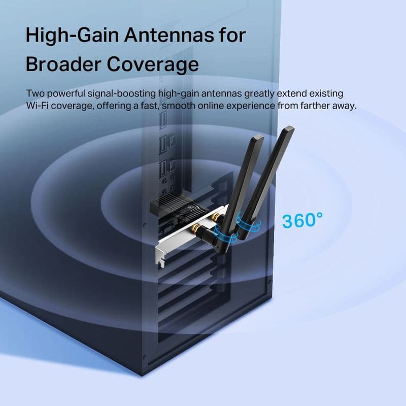 Adaptador PCIe TP-Link Archer TX55E AX3000 com duas antenas de alto ganho 360°, Wi‑Fi 6 e Bluetooth 5.2, instalado em desktop, foco em cobertura ampla