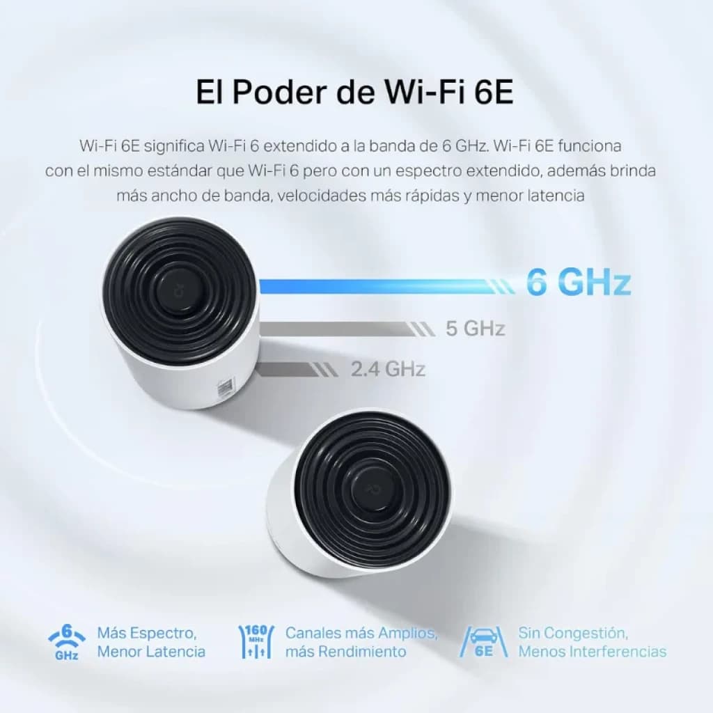 TP-Link Deco XE75 Tribanda AXE5400 3 Pack con dos nodos cilíndricos blancos, tapas negras con anillos concéntricos y LEDs frontales; bandas 2.4, 5 y 6 GHz