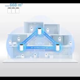 Esquema de cobertura inalámbrica 668m² con tres nodos Deco XE75