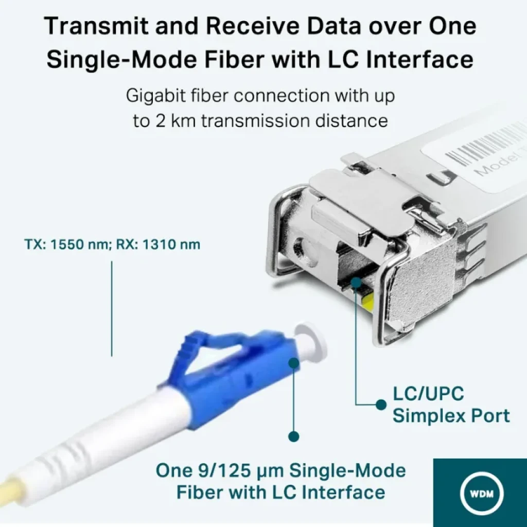 Módulo SFP plateado compacto con conector LC, marca TP-Link visible, logotipos CE y RoHS, carcasa metálica pulida y pestaña de liberación frontal - Ítem3