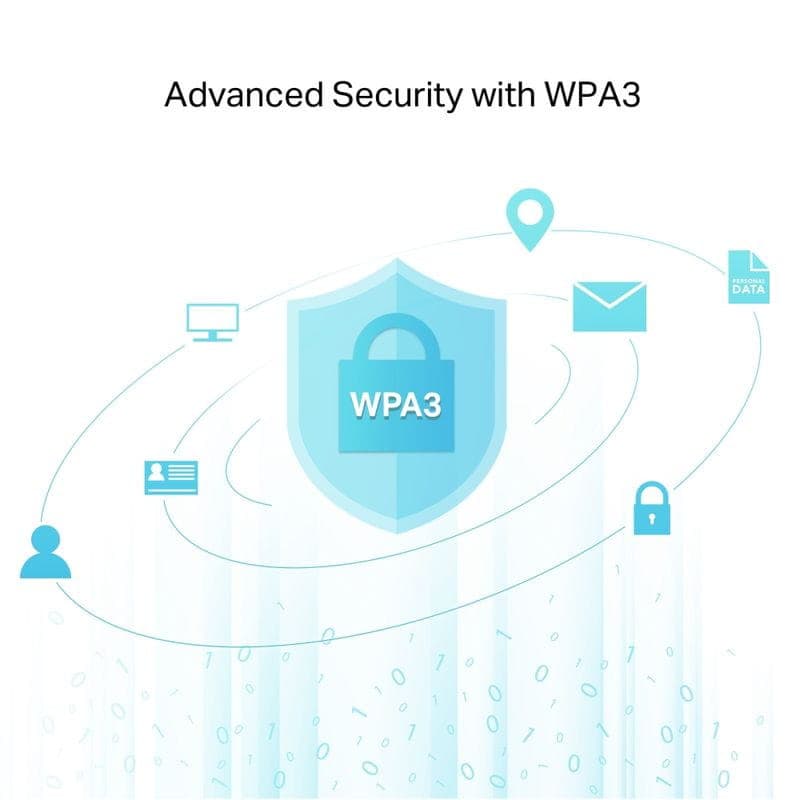 TP-Link Archer T2UB Nano - Adaptador USB com segurança WPA3 destacada em escudo azul, ícones de rede, cadeado e email indicando proteção avançada