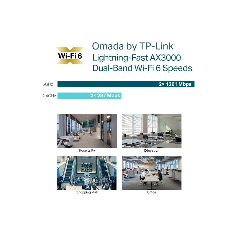 TP-Link Omada EAP653 Plafond - Point d’accès Wi-Fi 6 blanc, rond et discret, logo centré, LED d’état bleue, design plafond épuré pour intégration pro - Ítem4