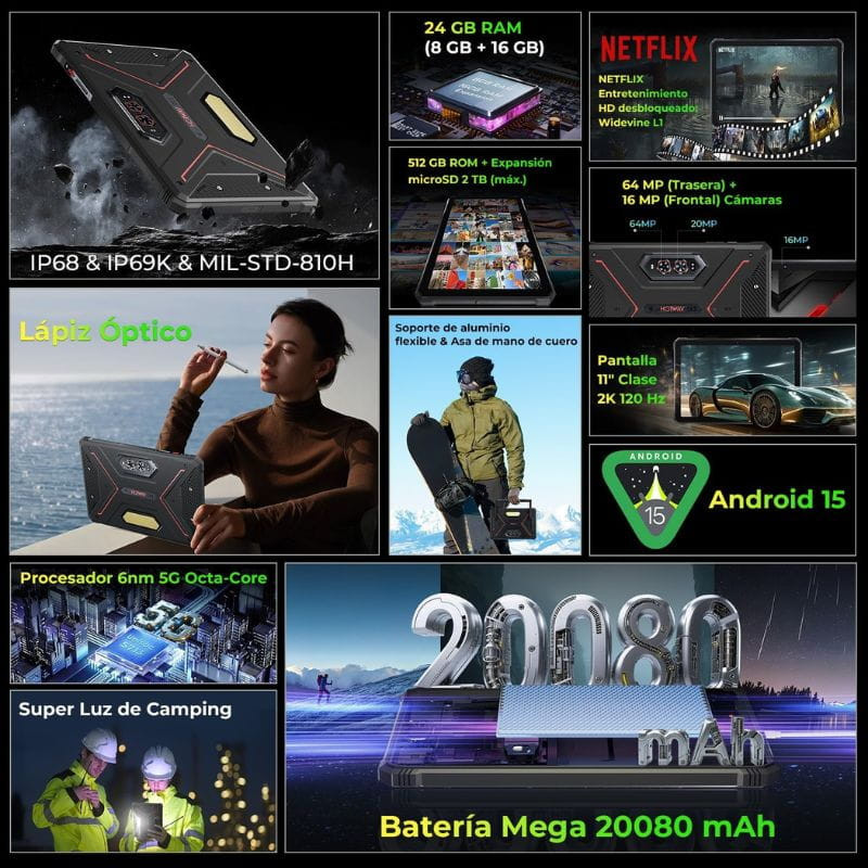 Hotwav R9 Ultra 5G 11