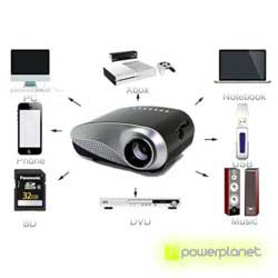 Mini Proyector RD802 - Ítem4