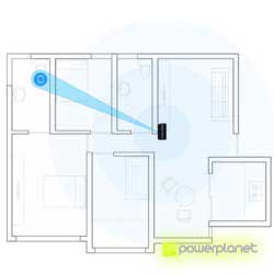 Xiaomi Mi Router - Item4