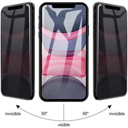 Ângulos de visão do protetor de tela anti-espião do iPhone 14 Pro