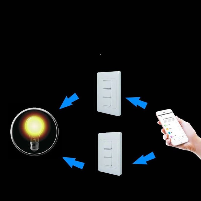 Interruptor Inteligente Zemismart Triple - Google Home / Amazon Alexa - Ítem3