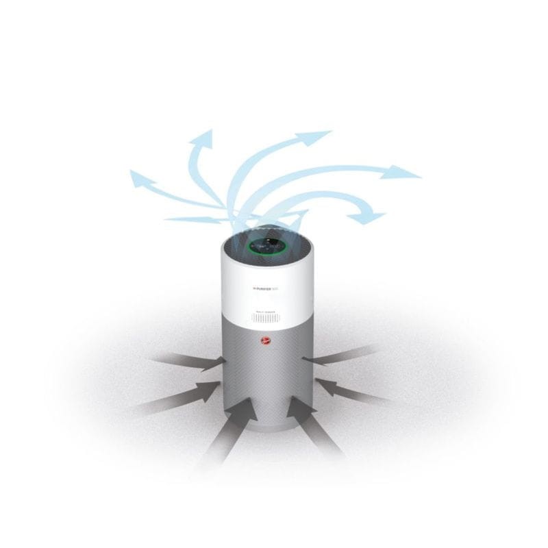 Purificador de ar Hoover 500 HHP50CA011 Branco - Item4