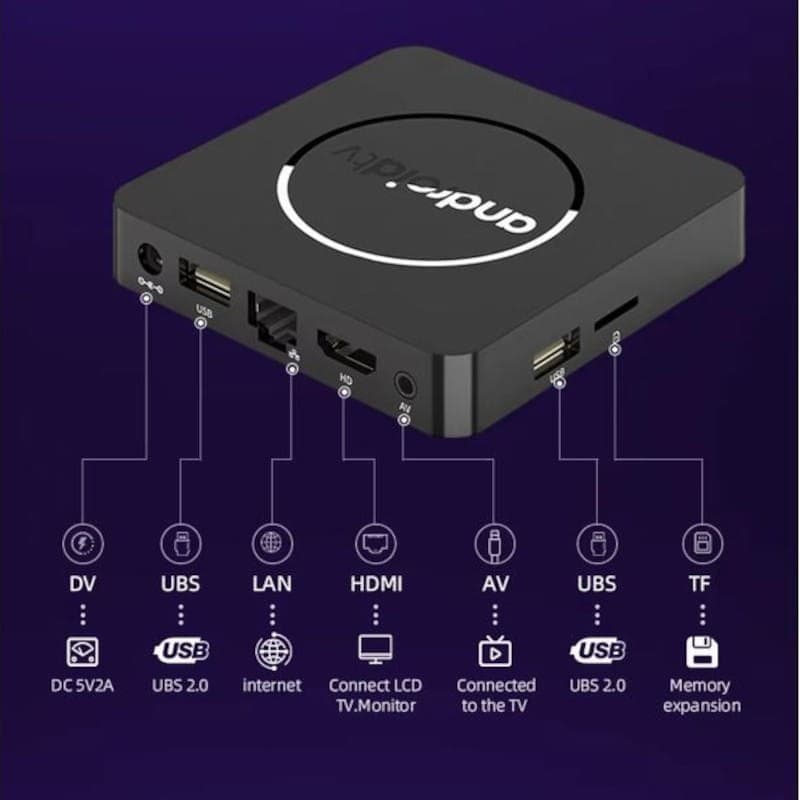 Q1 ATV H313 Android TV noir compact avec ports HDMI, LAN, USB 2.0, AV et lecteur TF, prise DC 5V, prise en charge 8K, 2 Go RAM et 16 Go stockage