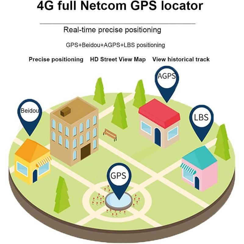 Rastreador GPS TKSTAR TK818 - Localizador GPS - Ítem3