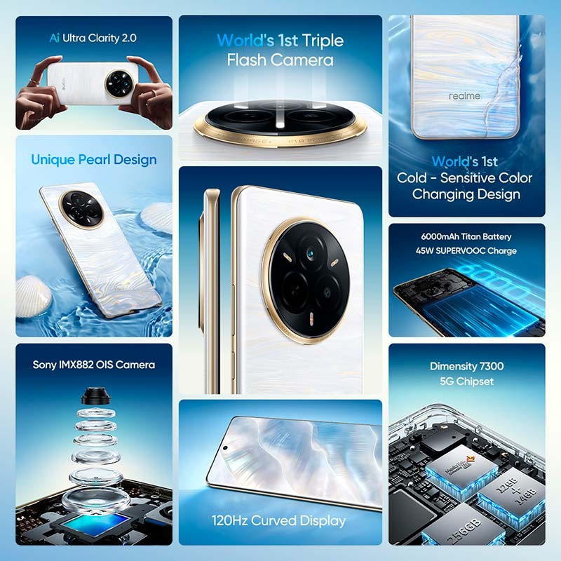 Realme 14 Pro 5G 12Go/512Go Blanc - Ítem4