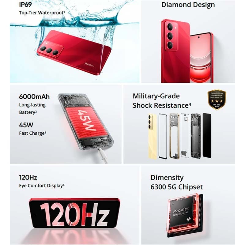 Realme 14X 5G 6GB/128GB Preto - caraterísticas principais
