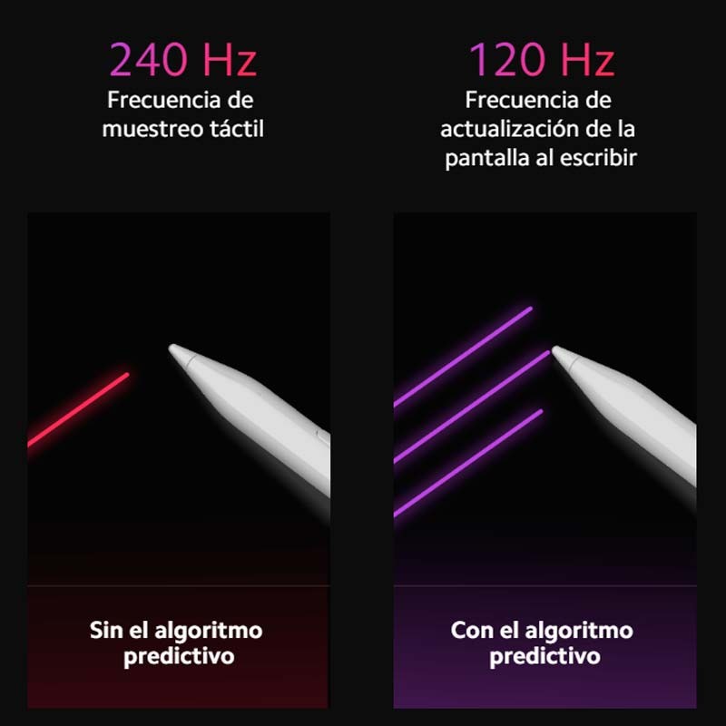 Lápiz Óptico Xiaomi Redmi Smart Pen - Ítem3