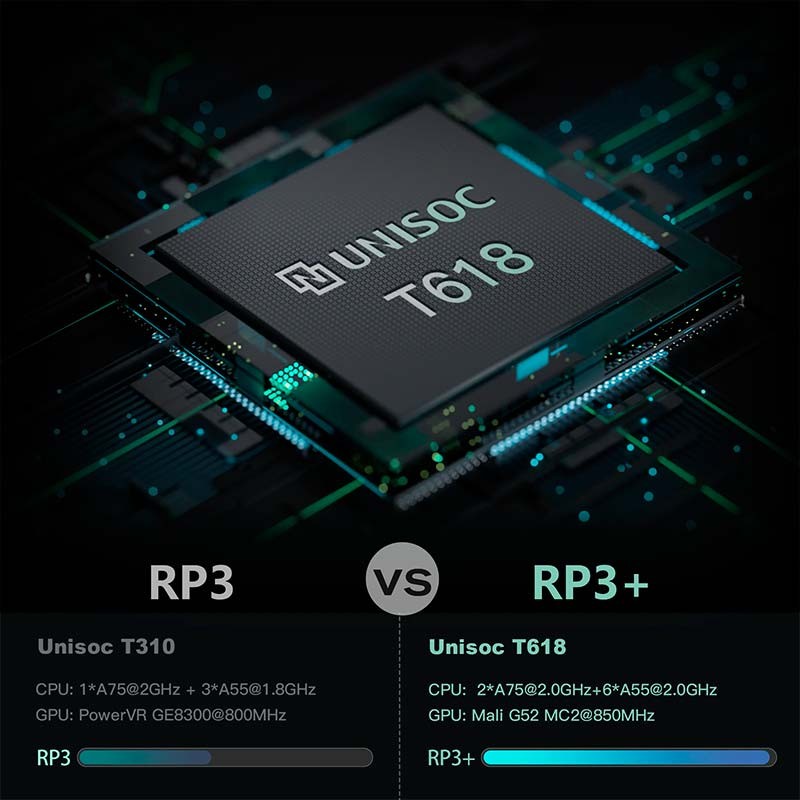 Retroid Pocket3+ 4Go/128Go/4.7'' Noir - Console portable - Ítem2