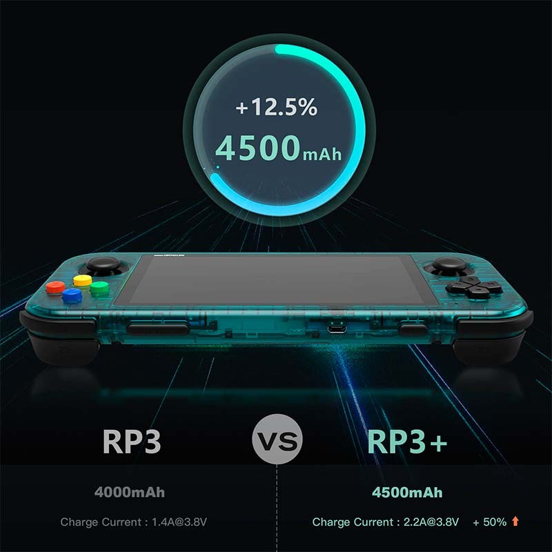 Retroid Pocket3+ 4Go/128Go/4.7'' Noir - Console portable - Ítem4