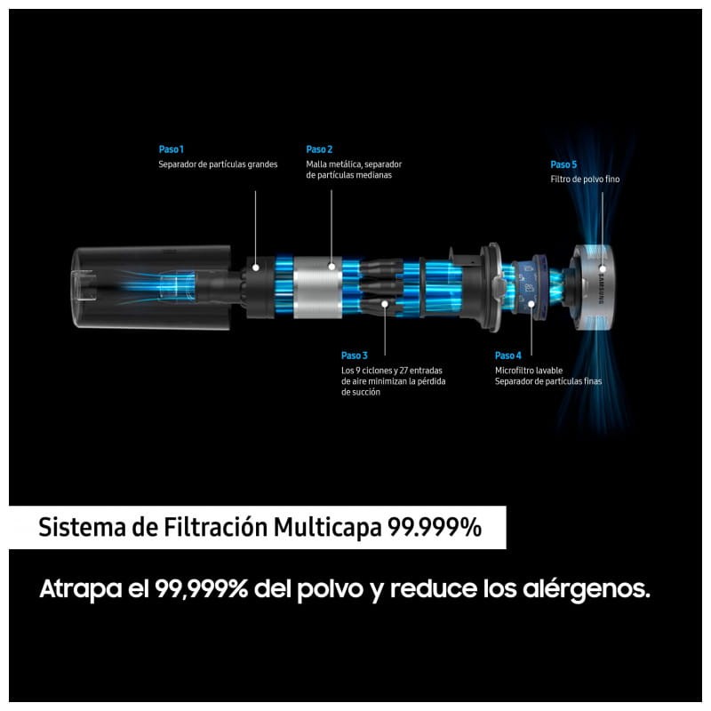 Samsung BESPOKE Jet + All in One Clean Station Blanca 210W VS20B95823W/WA - Aspiradora sin Cable - Ítem4
